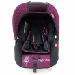 Автокресло Rant Miracle группа 0+ 0-13 кг