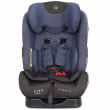 Автокресло Rant Fiesta City line