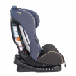 Автокресло Rant Fiesta City line