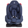 Автокресло Rant Jet группа 1/2 9-25 кг
